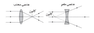 پرونده:31046500.jpg