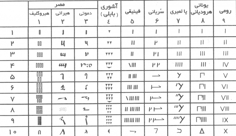 پرونده:31041500.jpg