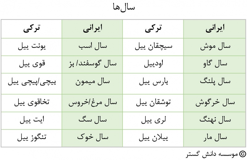 پرونده:25039700.jpg