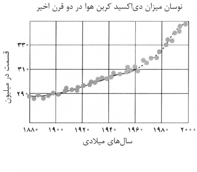 پرونده:20230100.jpg
