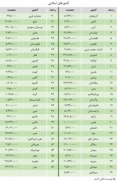 پرونده:35231800.jpg