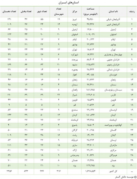 پرونده:11676000-1.jpg