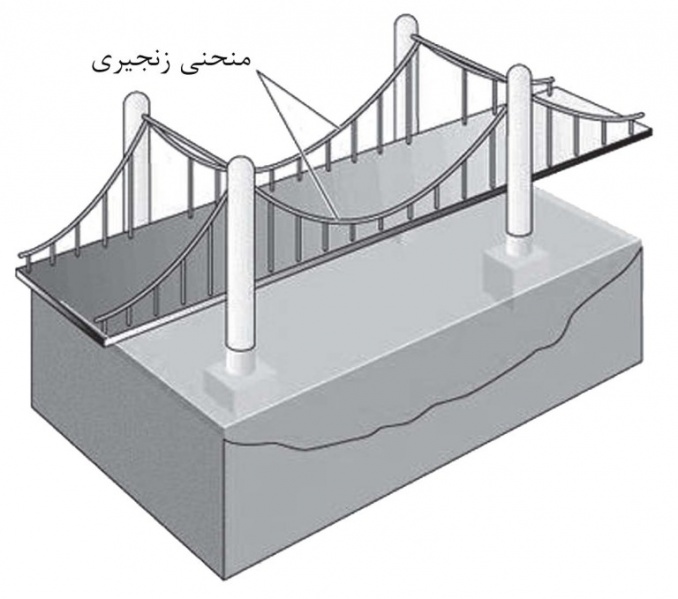پرونده:38425400.jpg