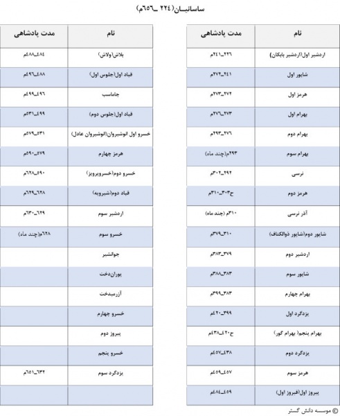 پرونده:25027400.jpg