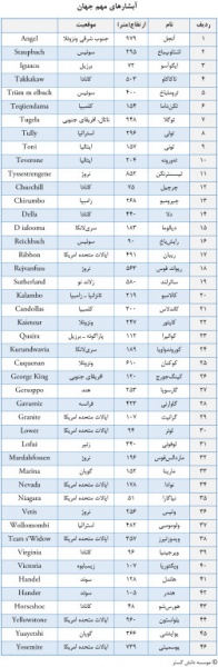 پرونده:10013800.jpg