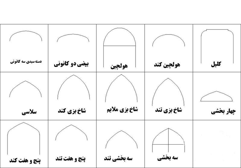 پرونده:35279300.jpg
