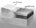 تصویر بندانگشتی از نسخهٔ مورخ ‏۲۱ مهٔ ۲۰۱۷، ساعت ۰۵:۴۶