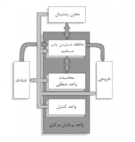 پرونده:40005500.jpg