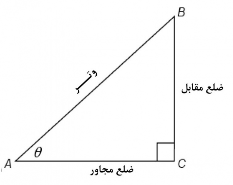 پرونده:28009500.jpg