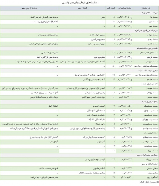 پرونده:38312600.jpg