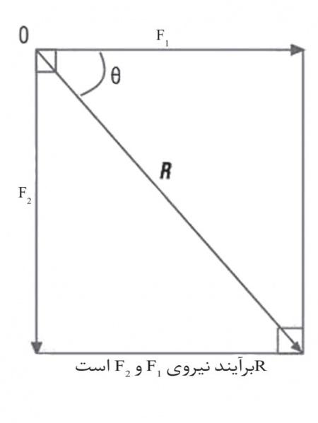 پرونده:38132300.jpg