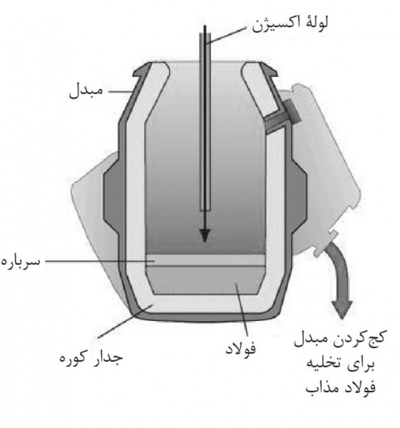 پرونده:33042600.jpg
