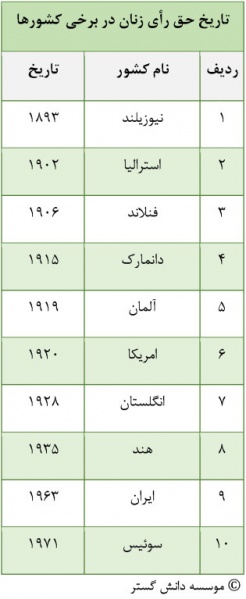 پرونده:18076600.jpg